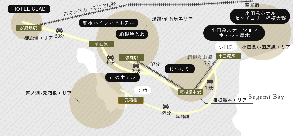 Gotoトラベルキャンペーンで箱根へ温泉旅行 小田急リゾーツ 公式