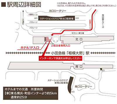 駐車場のご案内